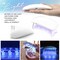 UV Light Epoxy Craft Resin Kit - Pixiss UV Resin Kit with UV Light and Accessories